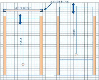 Porte guillotine accrochage par le bas